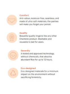 Chantelle Hipster Lace Period Pants 27 Chantelle Hipster Lace Period Pants -Full Curve Bra Sales braforme chantelle life lingerie period pants info3 83f33b57 9164 4030 a0c6 6bf952eb6fe5